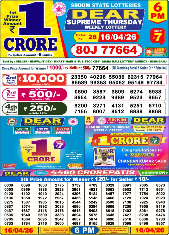 Lottery Result Today 16.04.26