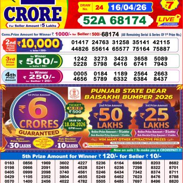 Lottery Result Today 16.04.26