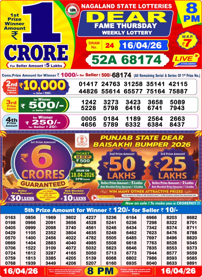 Lottery Result Today 16.04.26