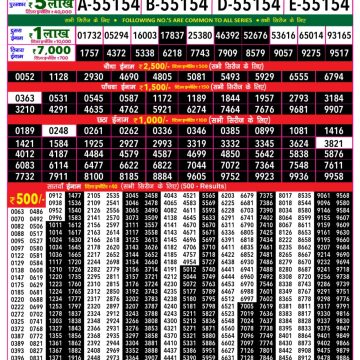 Lottery Result Today 16.04.26