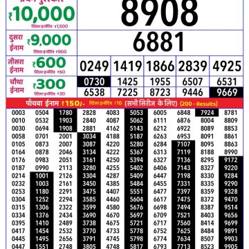 Lottery Result Today 16.04.26