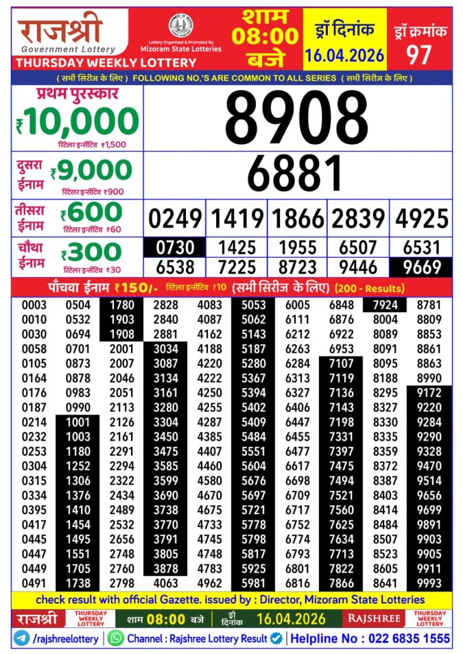 Lottery Result Today 16.04.26