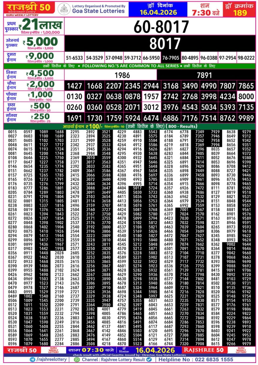 Lottery Result Today 16.04.26