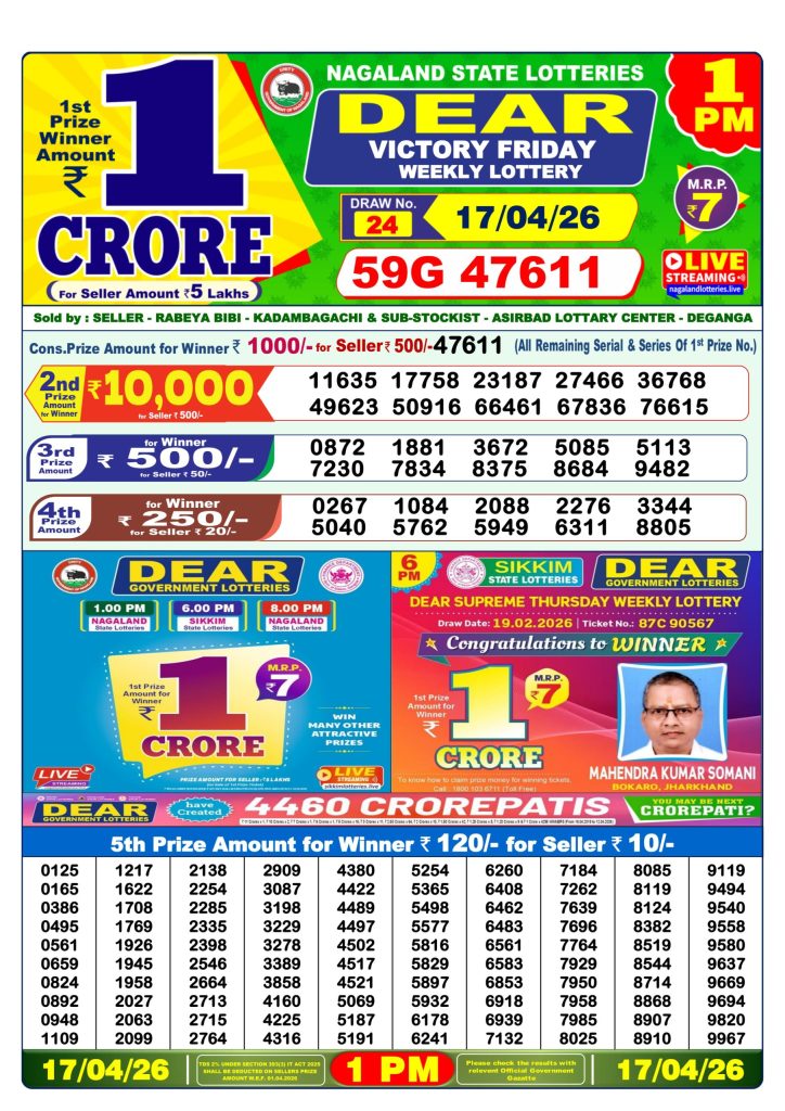 Lottery Result Today 17.04.26