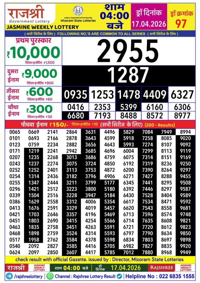 Lottery Result Today 17.04.26