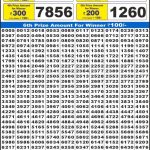 Lottery Result Today 17.04.26