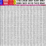 Lottery Result Today 17.04.26