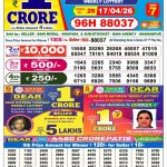 Lottery Result Today 17.04.26