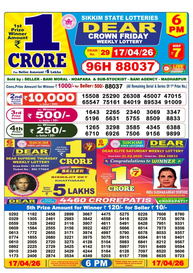 Lottery Result Today 17.04.26