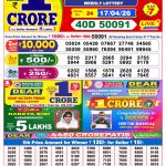 Lottery Result Today 17.04.26