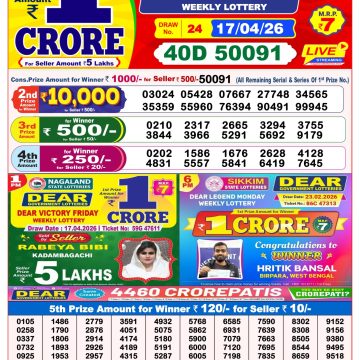 Lottery Result Today 17.04.26