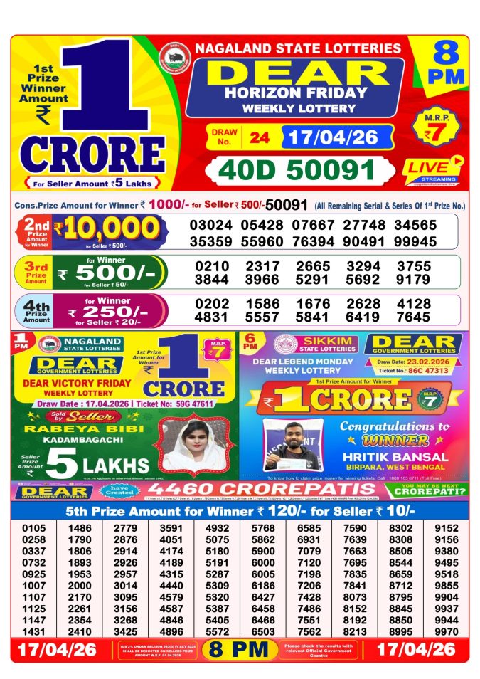 Lottery Result Today 17.04.26