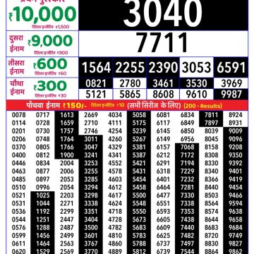 Lottery Result Today 17.04.26