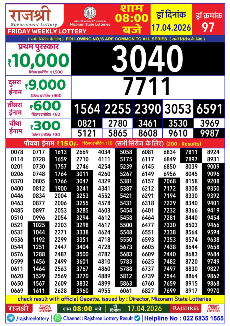 Lottery Result Today 17.04.26