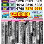 Lottery Result Today 17.04.26
