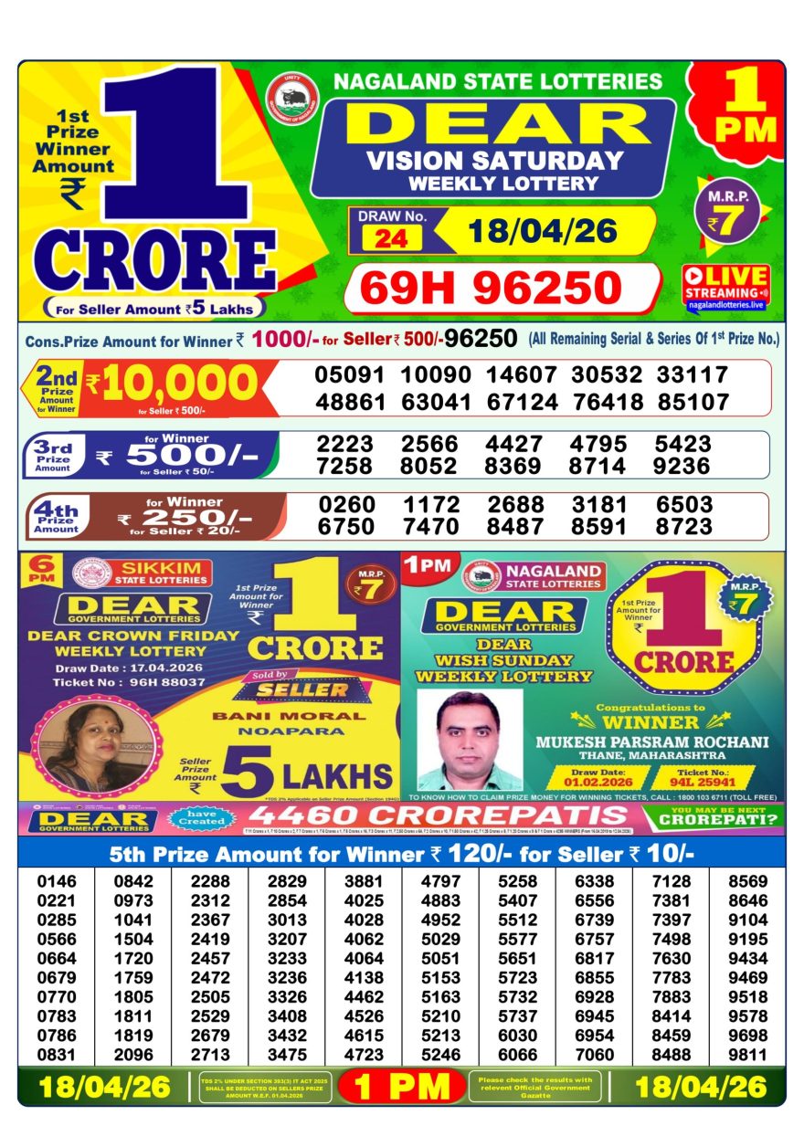 Lottery Result Today 18.04.26