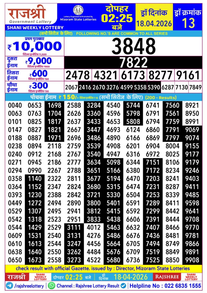 Lottery Result Today 18.04.26