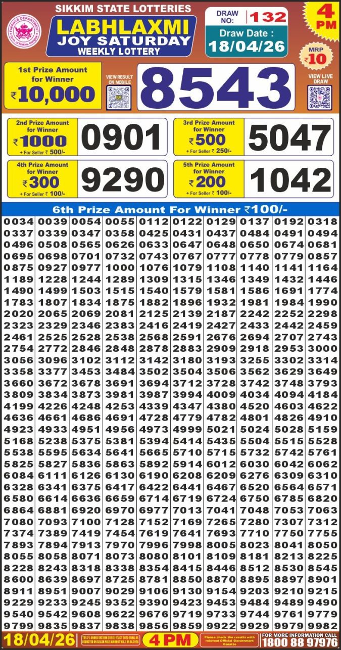 Lottery Result Today 18.04.26