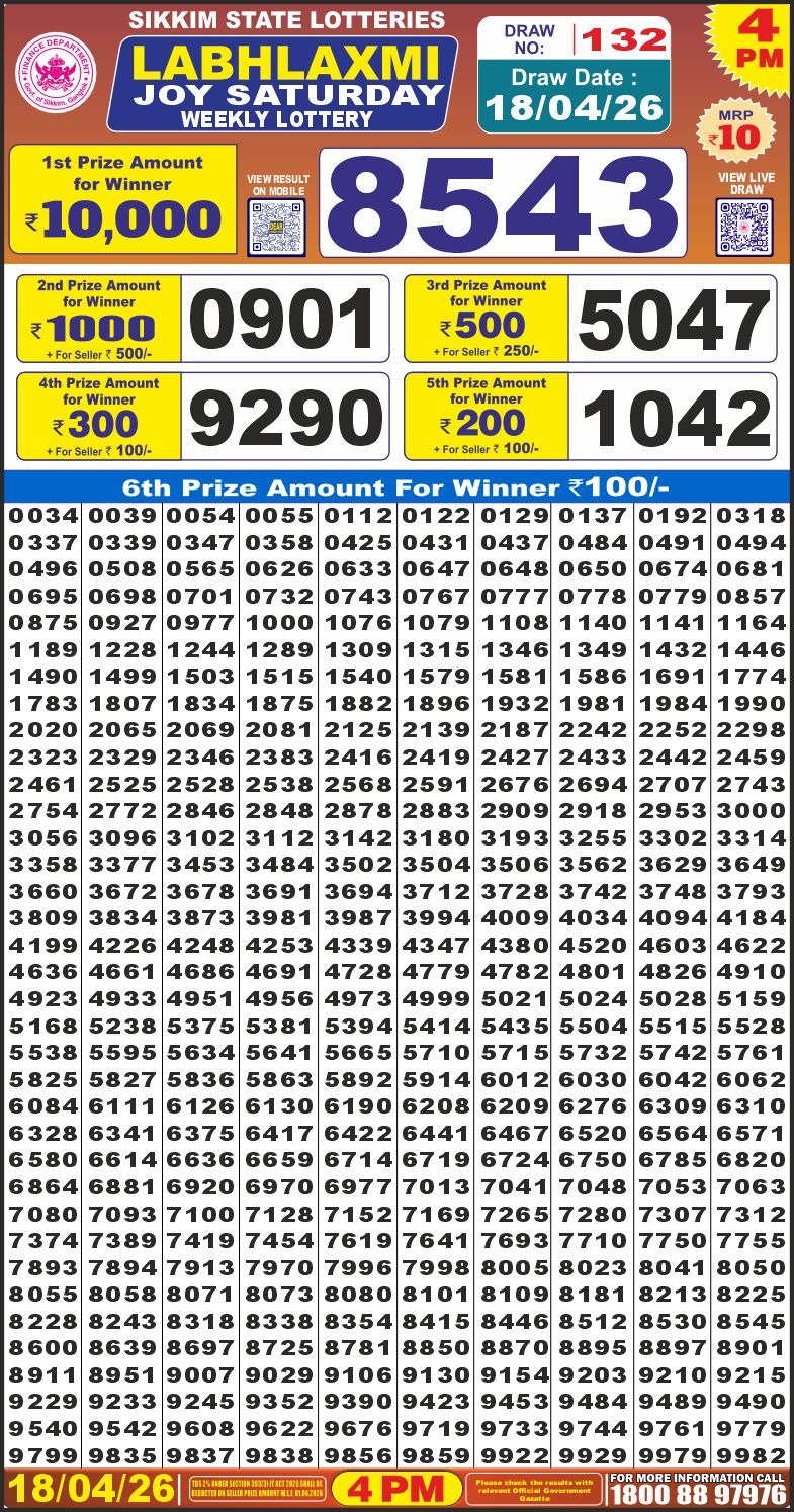 Lottery Result Today 18.04.26