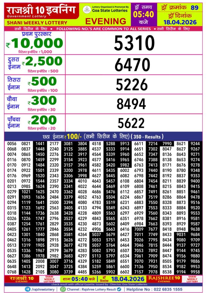 Lottery Result Today 18.04.26