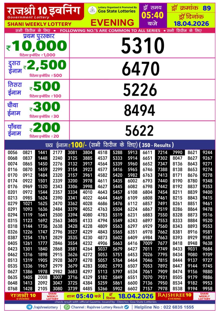 Lottery Result Today 18.04.26