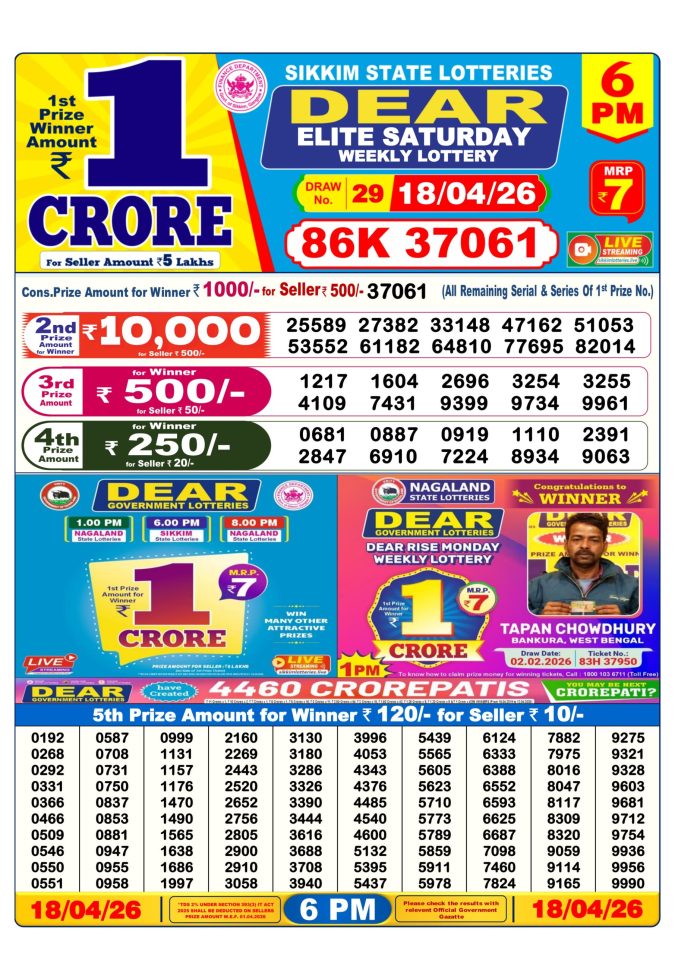 Lottery Result Today 18.04.26