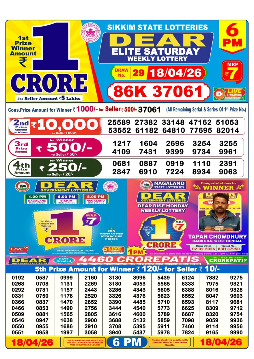 Lottery Result Today 18.04.26
