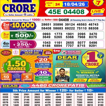 Lottery Result Today 18.04.26