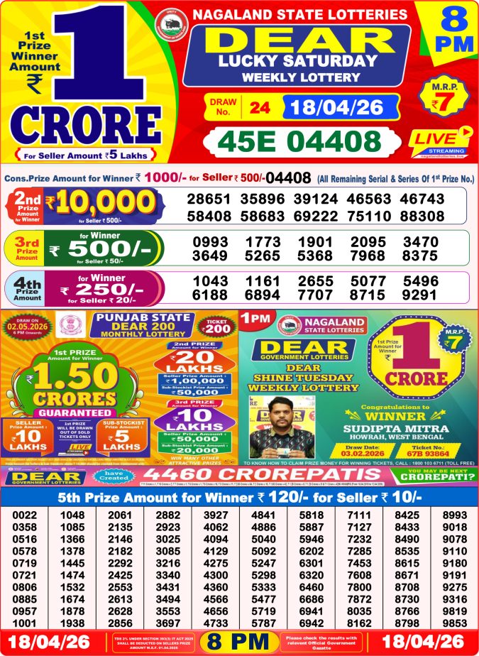 Lottery Result Today 18.04.26