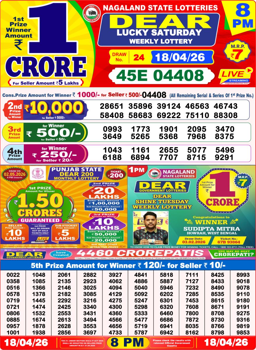 Lottery Result Today 18.04.26