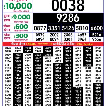 Lottery Result Today 18.04.26