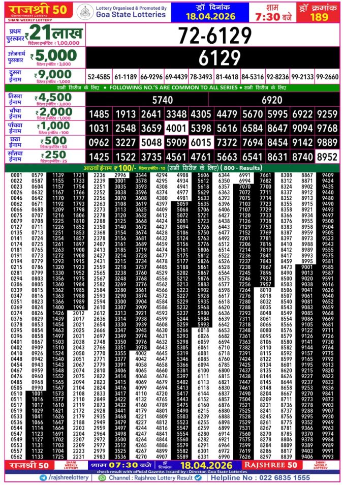Lottery Result Today 18.04.26