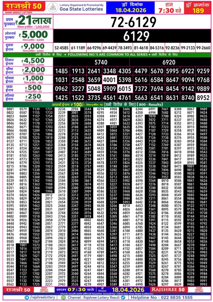 Lottery Result Today 18.04.26