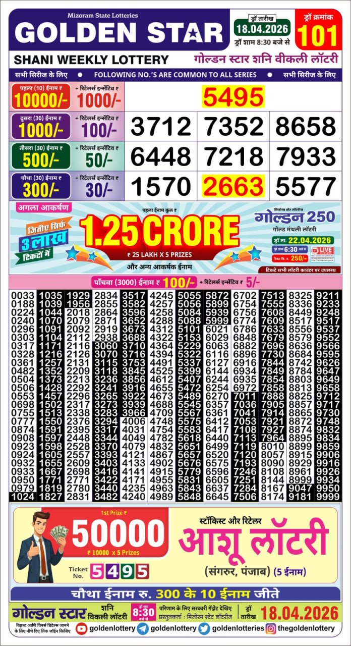 Lottery Result Today 18.04.26