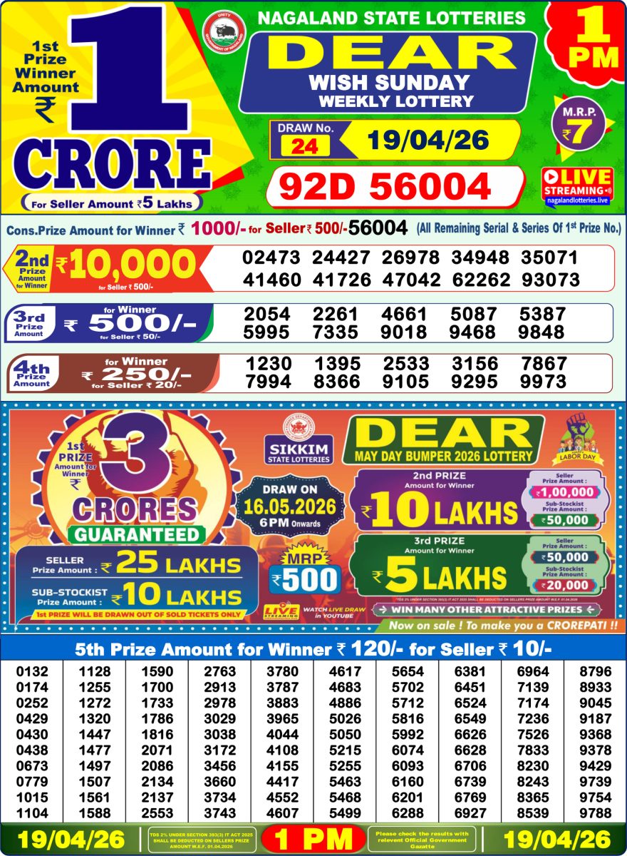 Lottery Result Today 19.04.26