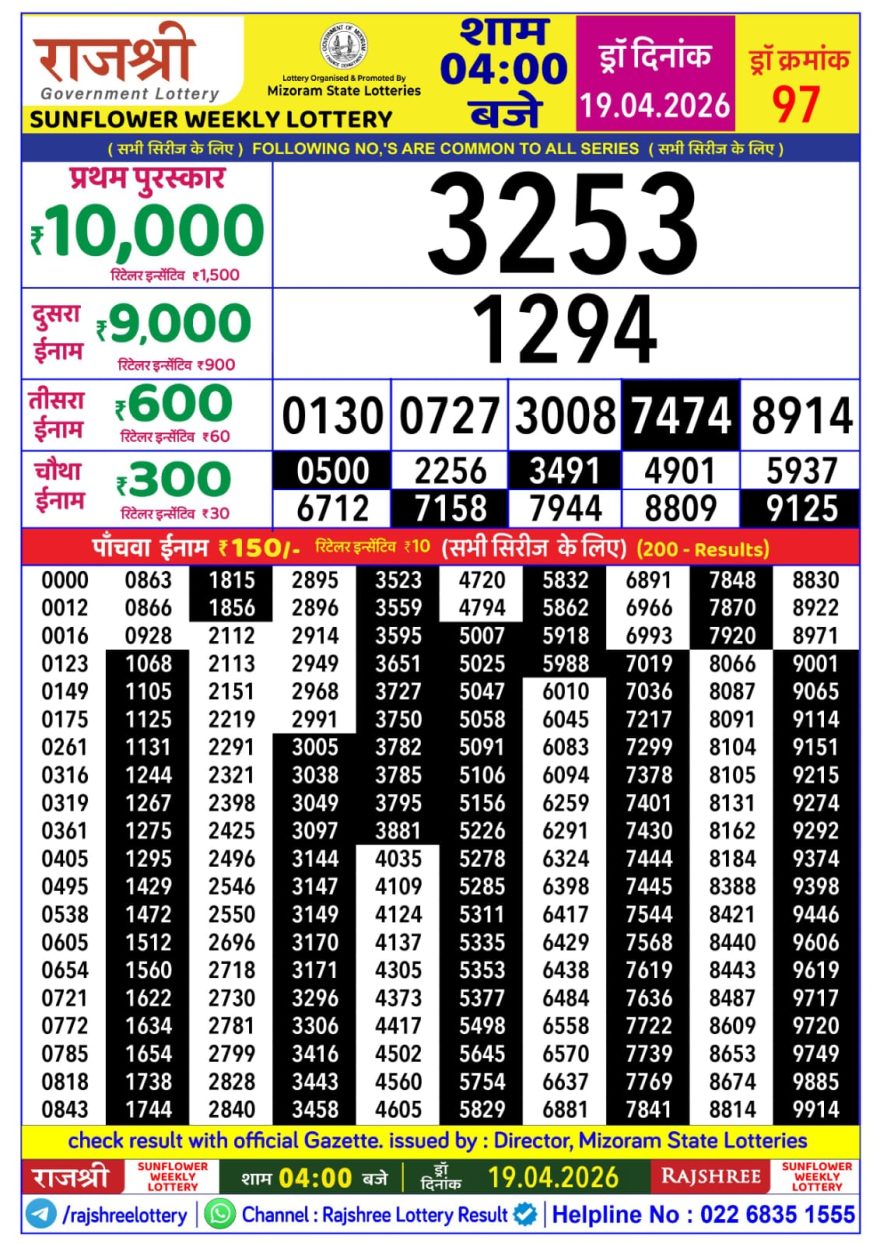 Lottery Result Today 19.04.26