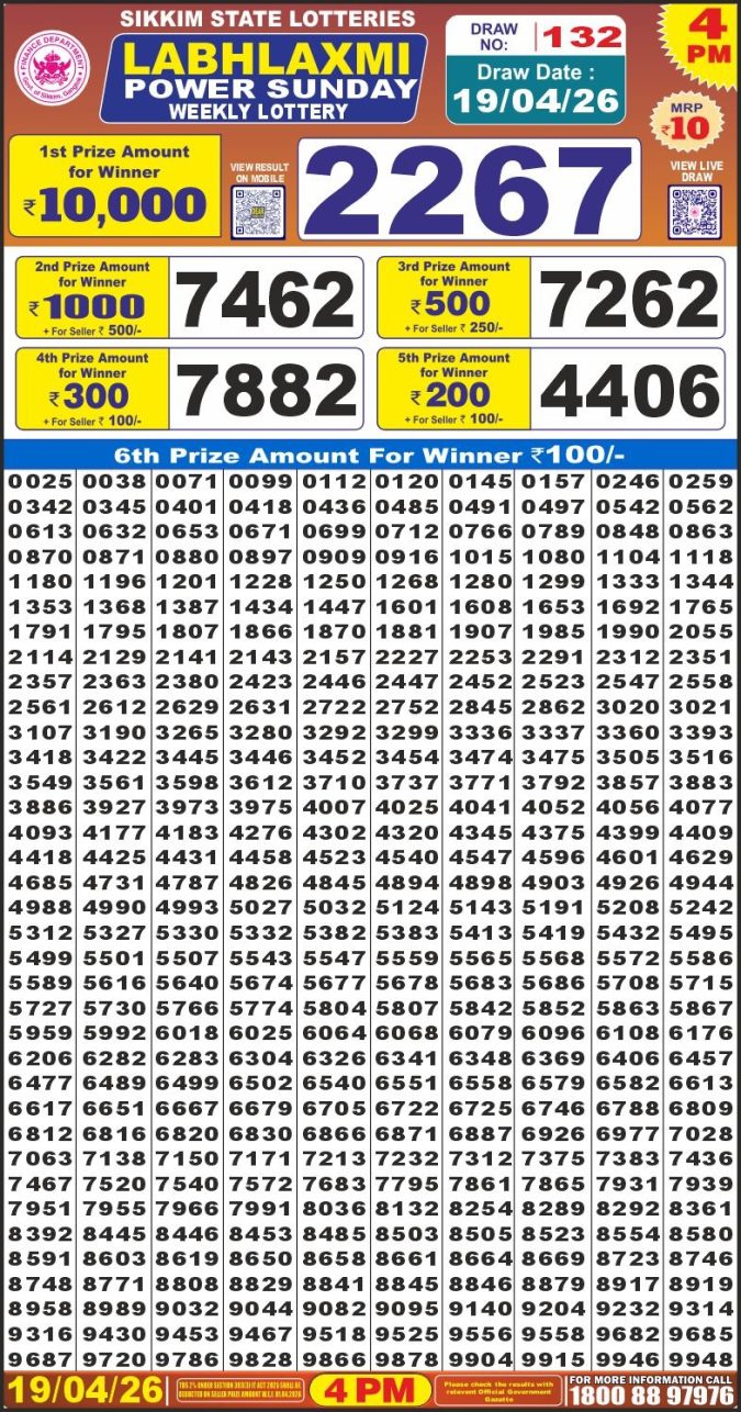 Lottery Result Today 19.04.26