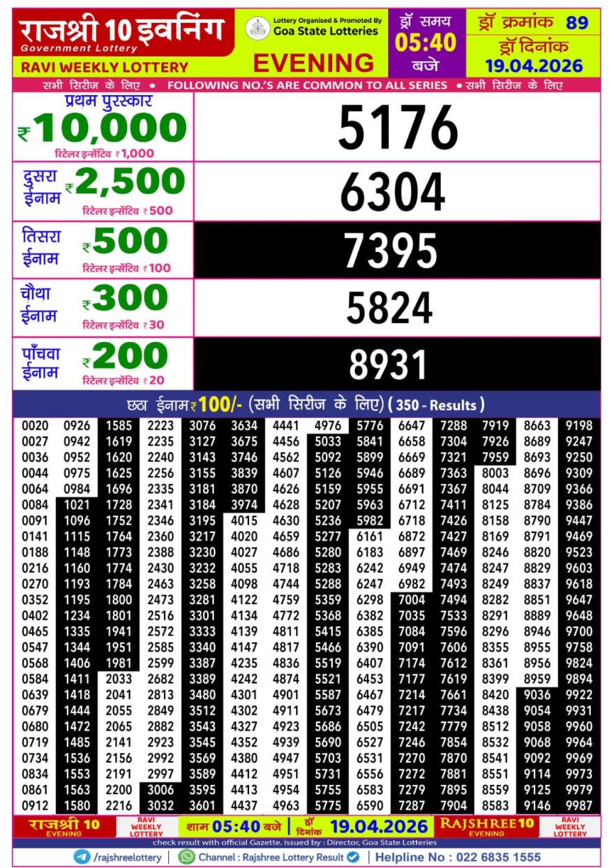 Lottery Result Today 19.04.26