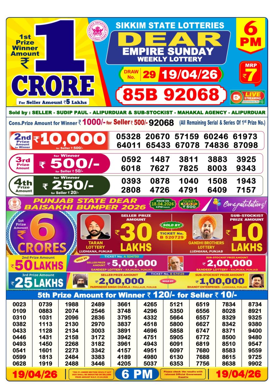 Lottery Result Today 19.04.26