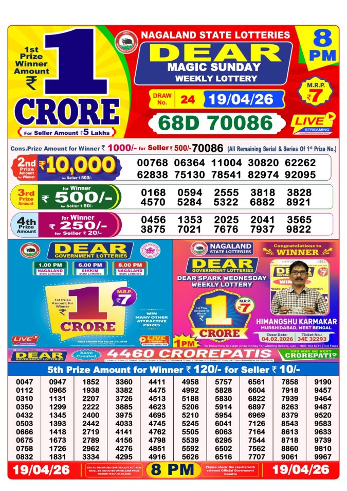 Lottery Result Today 19.04.26