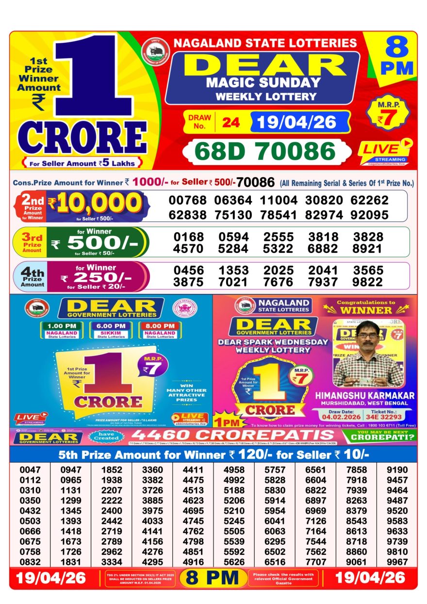 Lottery Result Today 19.04.26