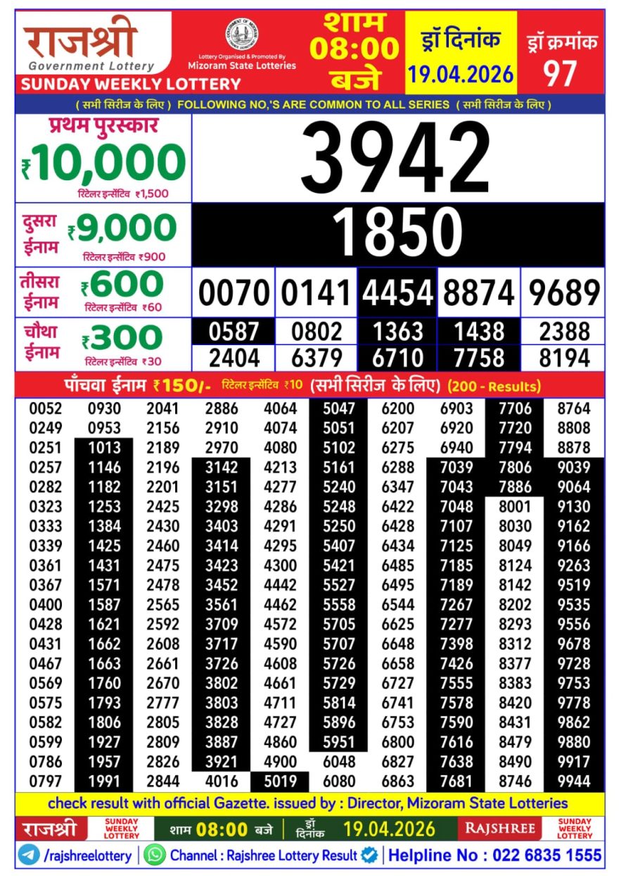 Lottery Result Today 19.04.26