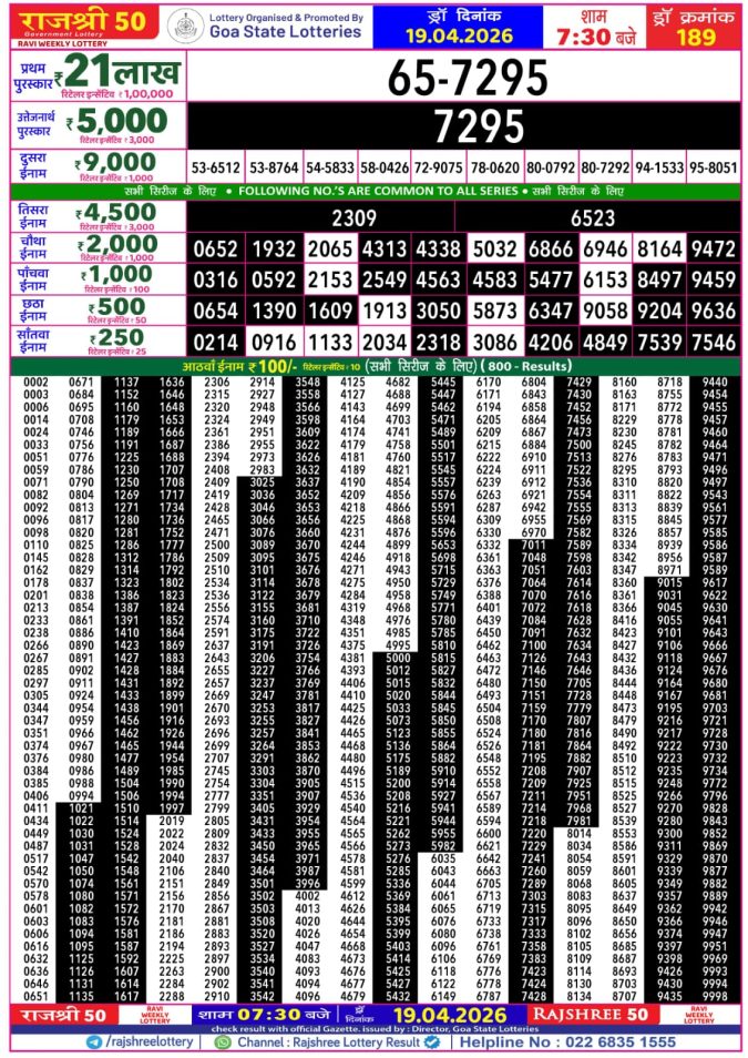 Lottery Result Today 19.04.26