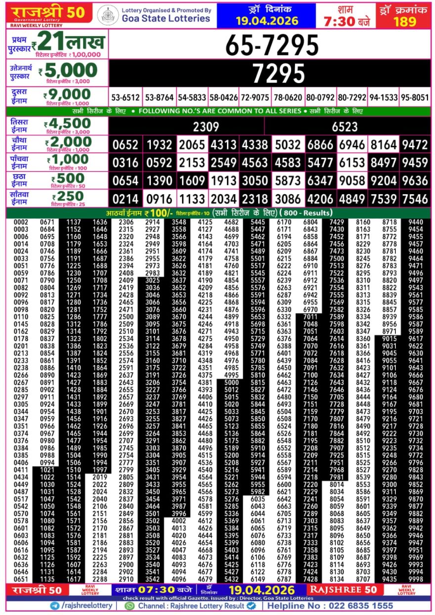 Lottery Result Today 19.04.26