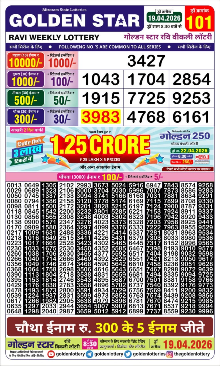 Lottery Result Today 19.04.26