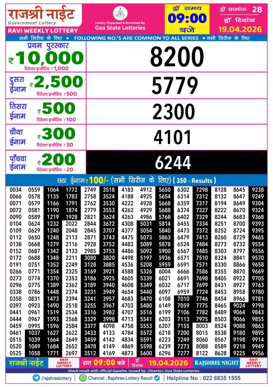 Lottery Result Today 19.04.26