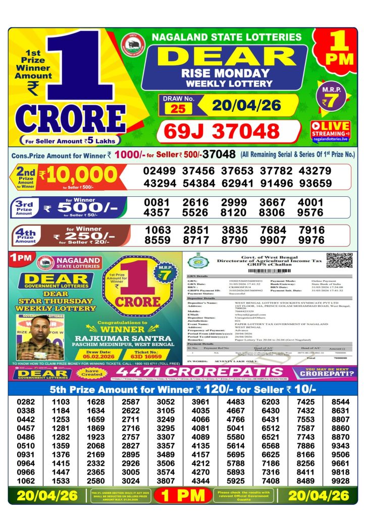 Lottery Result Today 20.04.26