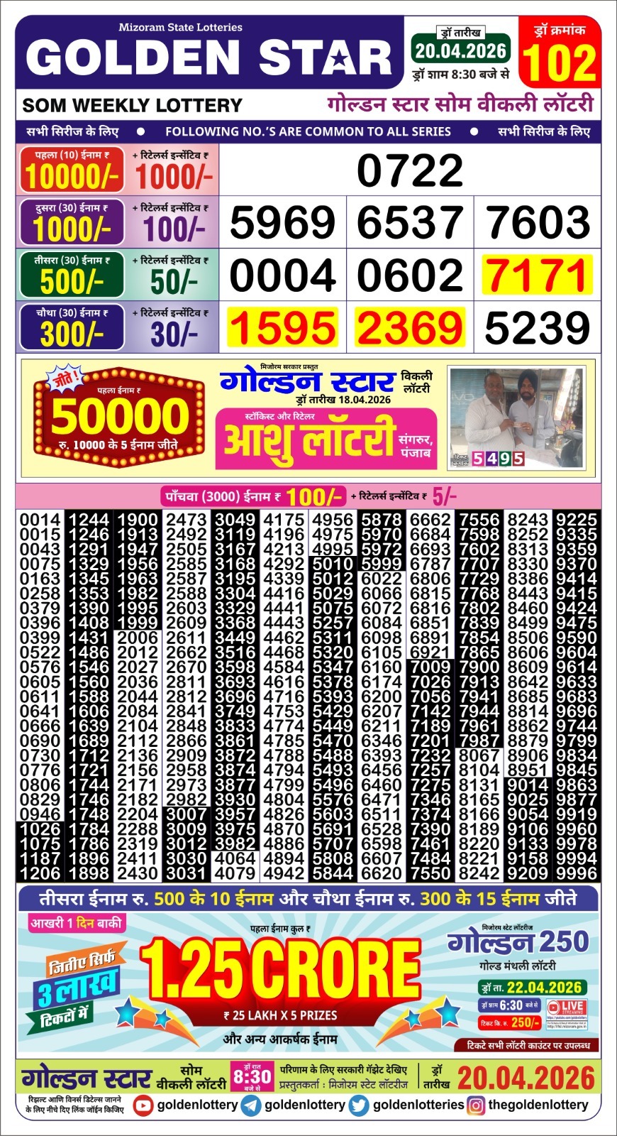 Lottery Result Today 20.04.26