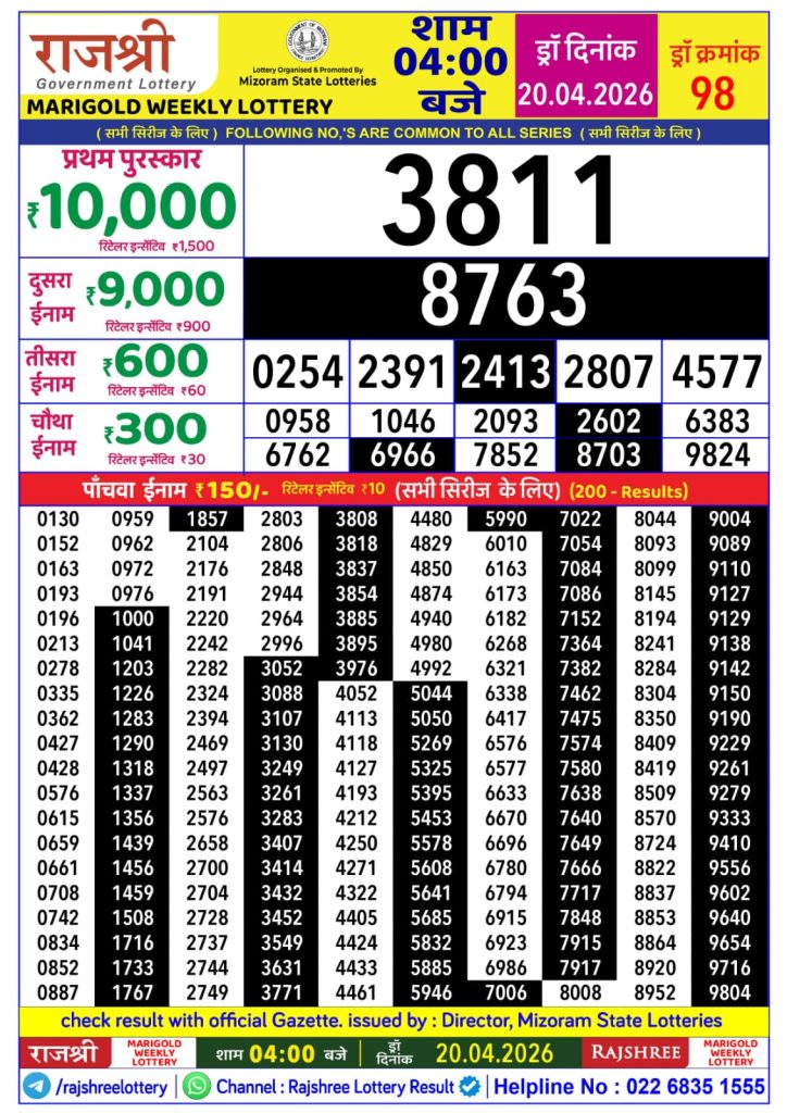 Lottery Result Today 20.04.26