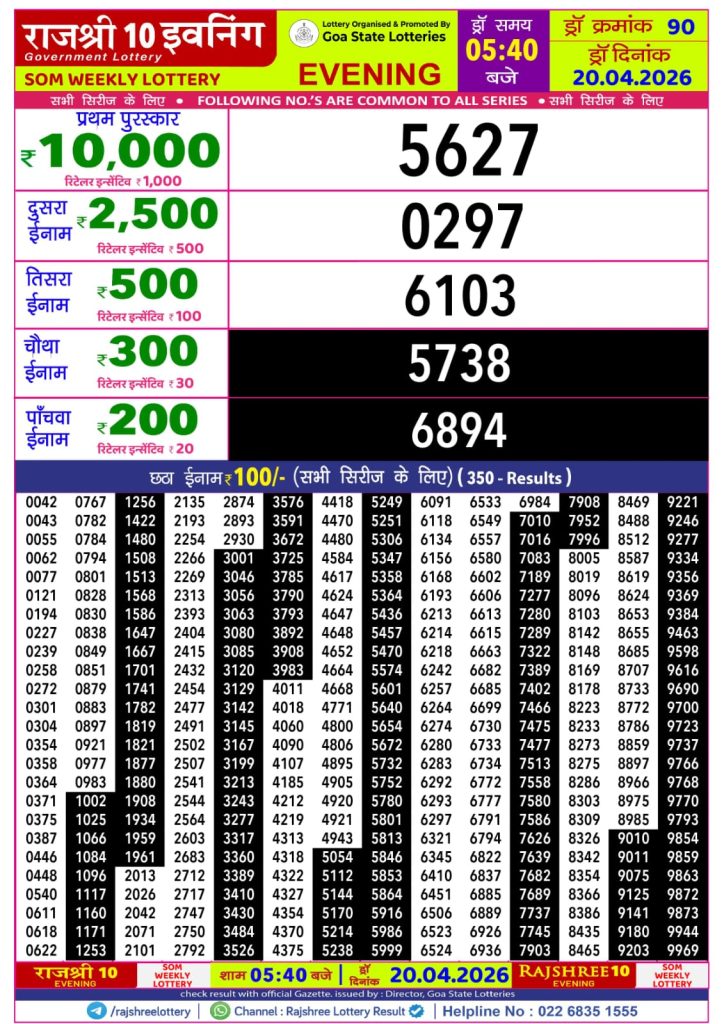 Lottery Result Today 20.04.26